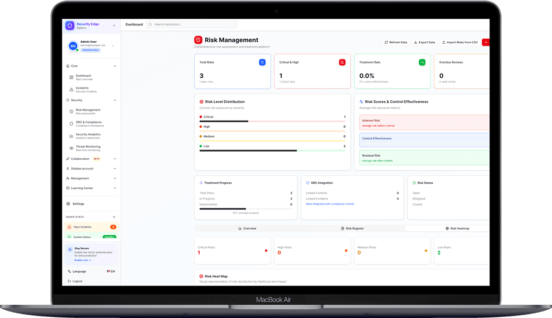 Risk Management Dashboard